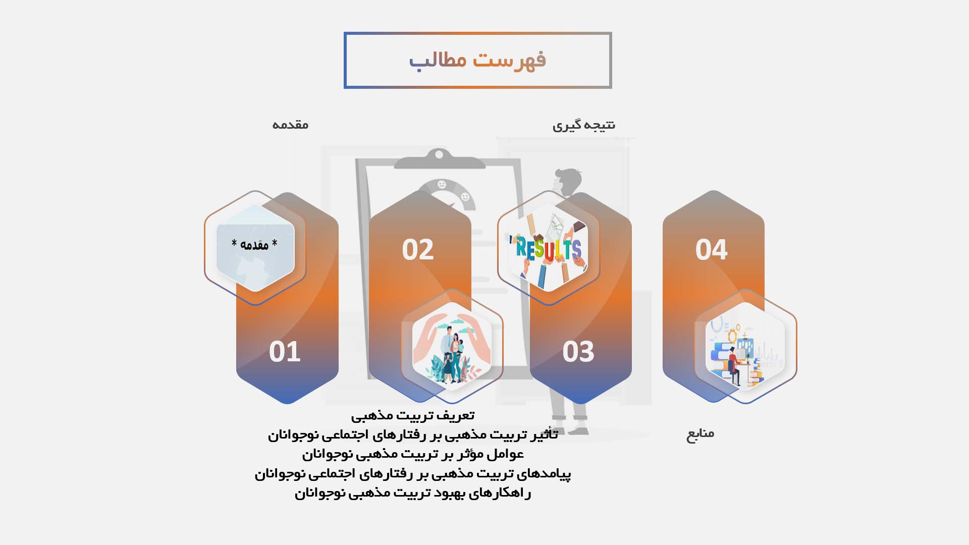 پاورپوینت تأثیر تربیت مذهبی بر رفتارهای اجتماعی نوجوانان